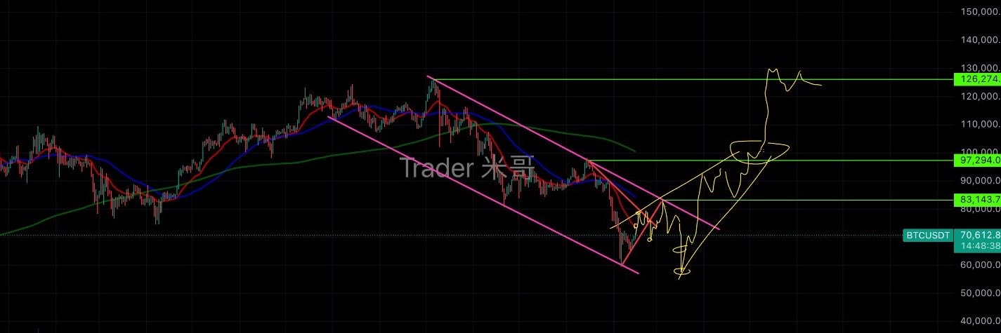 trader_mige's profile banner image