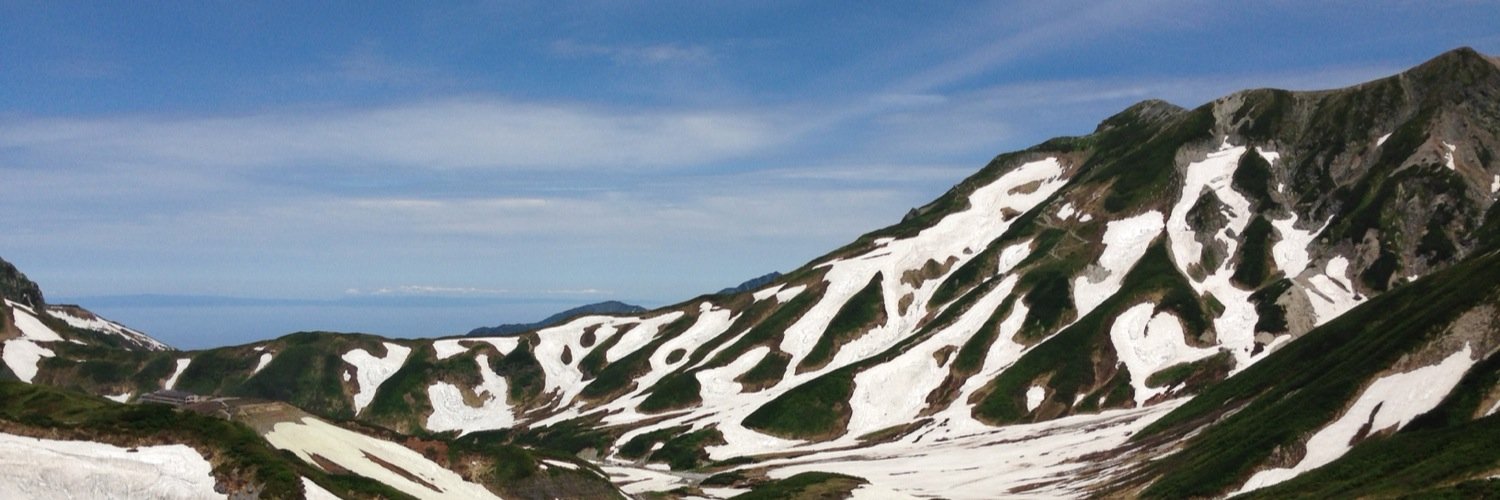 shorttelegrams's profile banner image