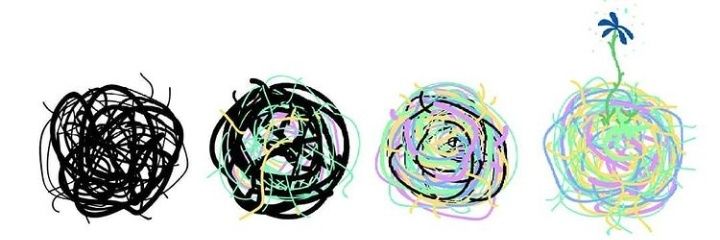 CarooAbreuu's profile banner image