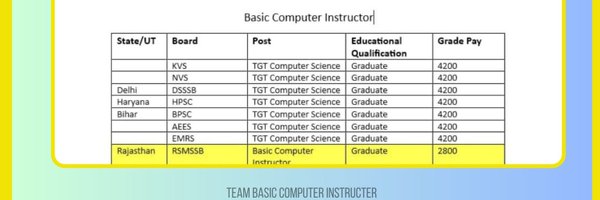 Computer_walle Profile Banner