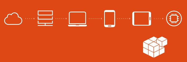 Ubuntu LoCo Srbija banner