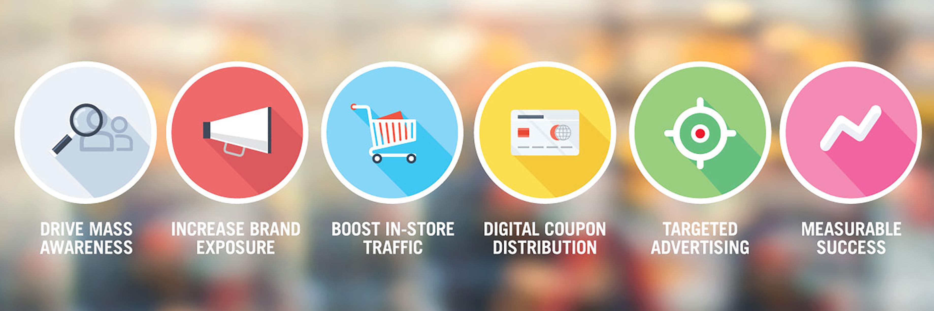 ecommerceakl's profile banner image