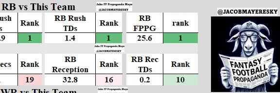 Jake 🏈 FF Propaganda 🏈 Maye banner