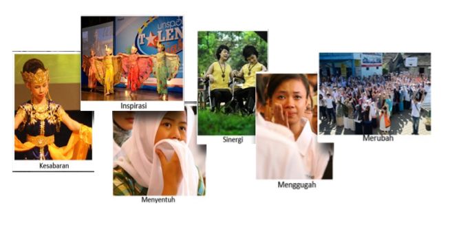 SymphonyITB's profile banner image