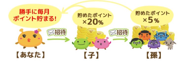 Point_to_cash's profile banner image