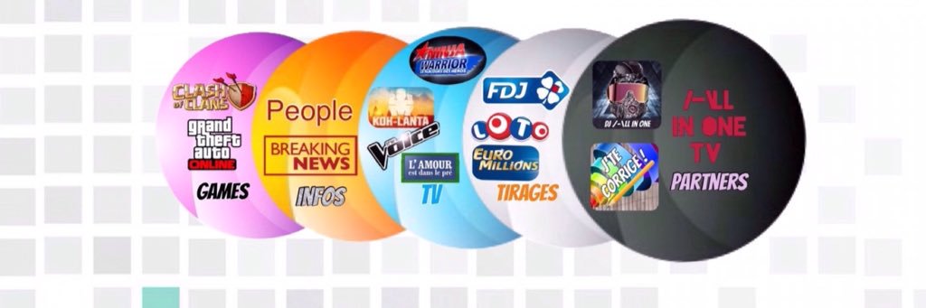 AllinOneTVOff's profile banner image