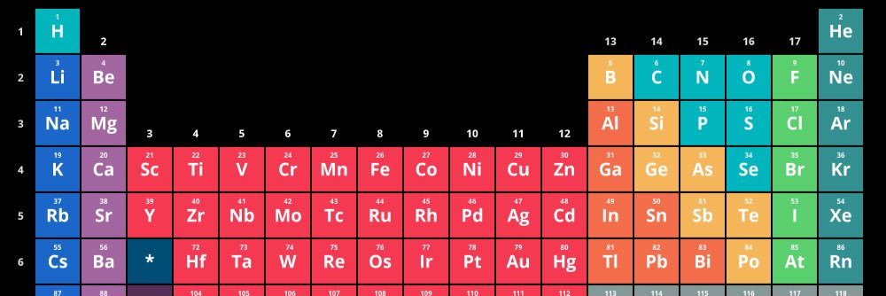 Daniel Christman banner