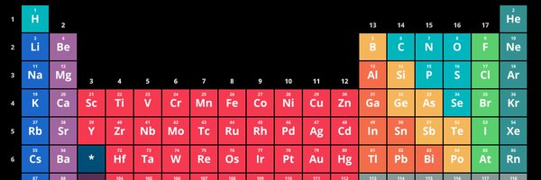 AvengersScience Profile Banner