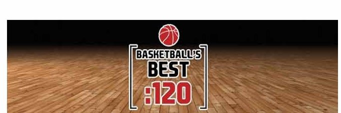 bballsbest120's profile banner image