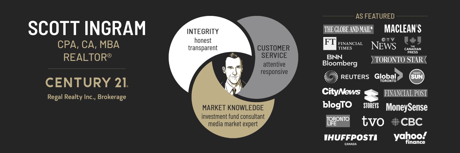 Scott Ingram REALTOR® banner