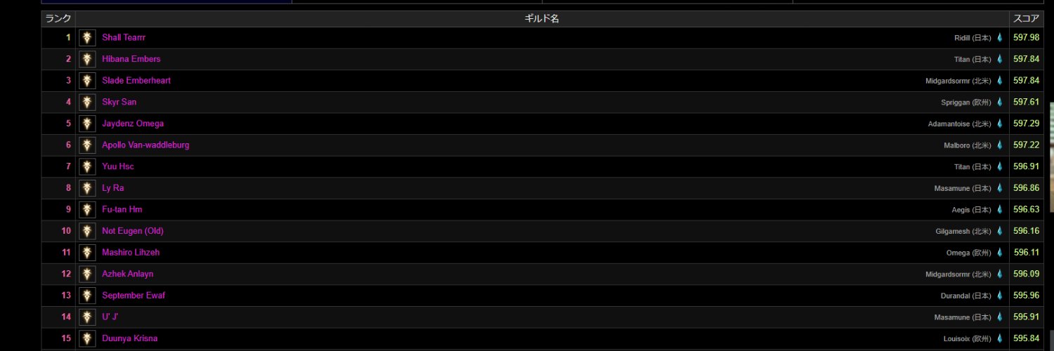 しゃるてぁ banner