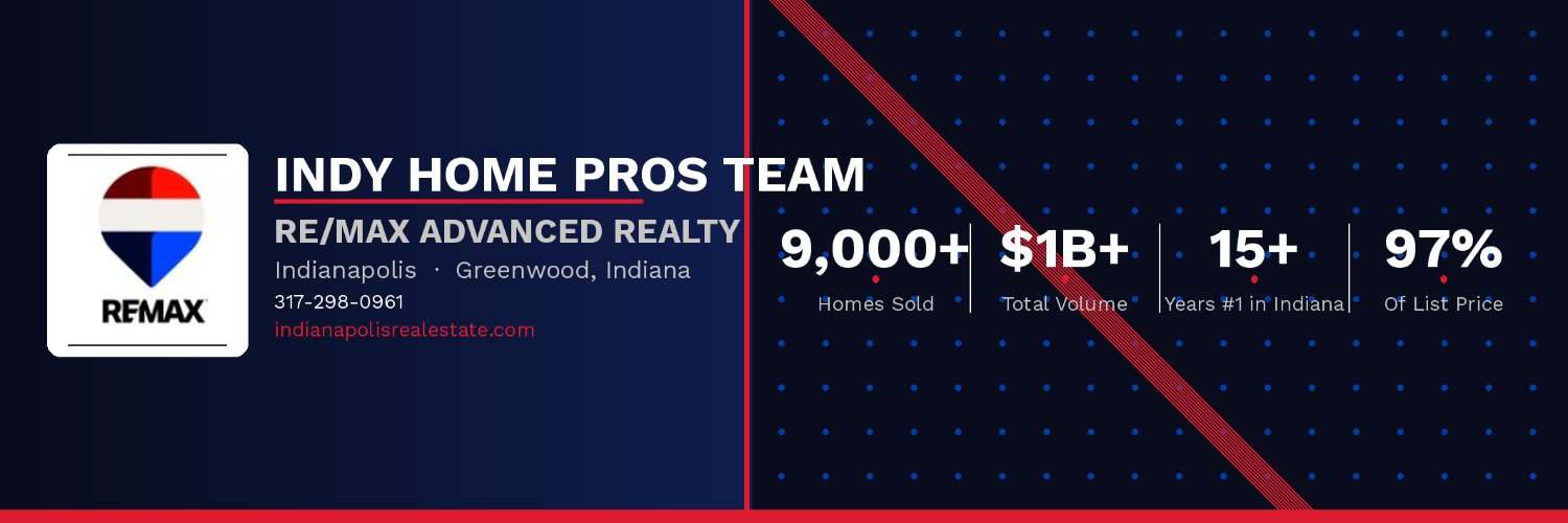 IndyHomePros's profile banner image