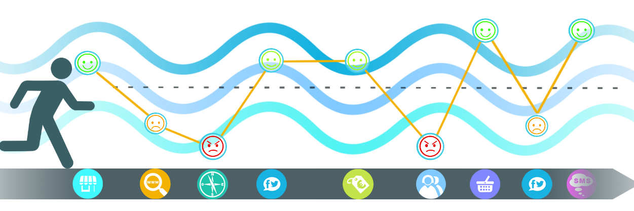 TouchFlows's profile banner image