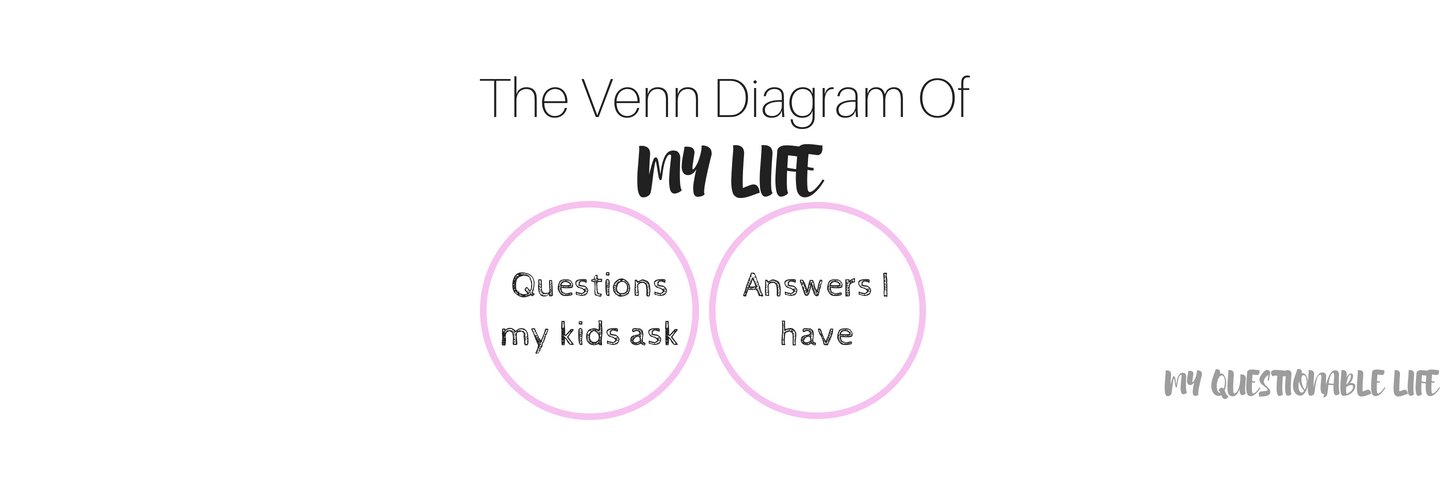 MyQuestionableLife banner