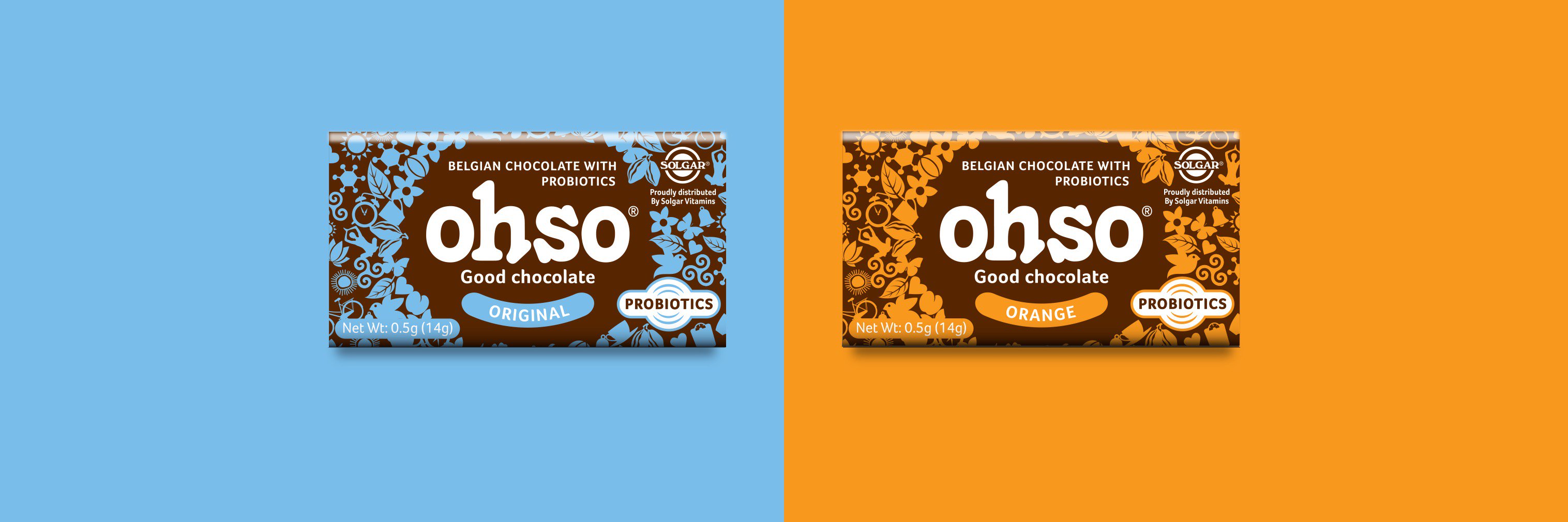 ohsochocolateus's profile banner image