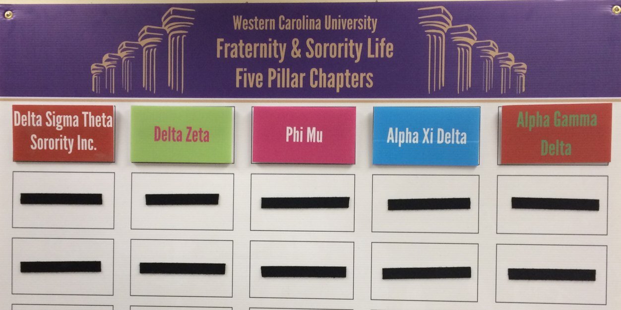 WCUFSL's profile banner image