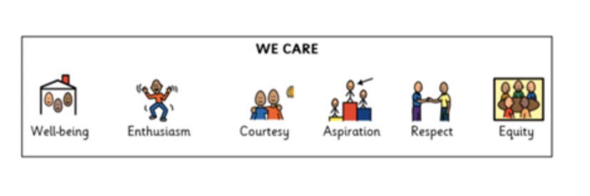 Pathhead Primary & Nursery banner