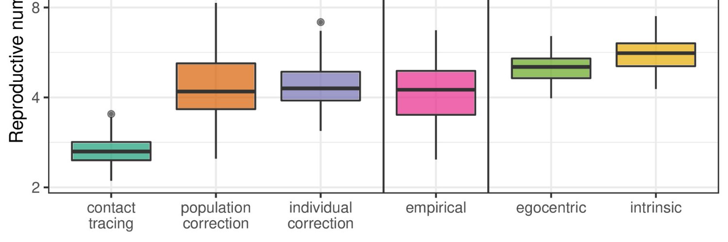 @jdushoff.bsky.social @jd_mathbio@mstdn.science banner