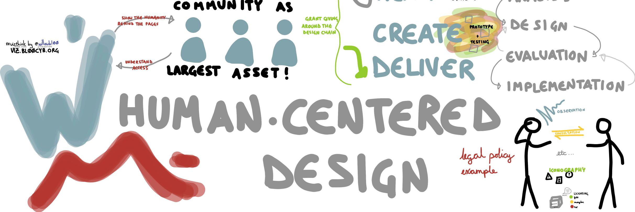 Black African Rootsman. banner