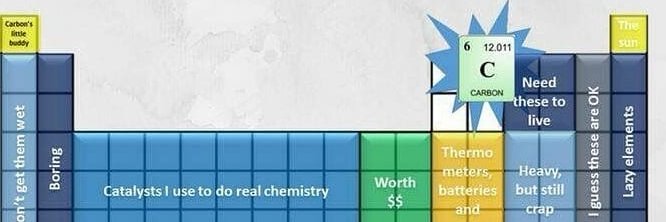 angelrojas450's profile banner image