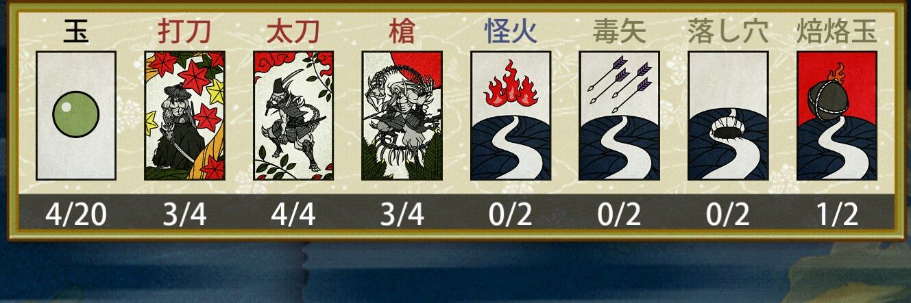 羽客のお針箱/りゅうのねどこ banner