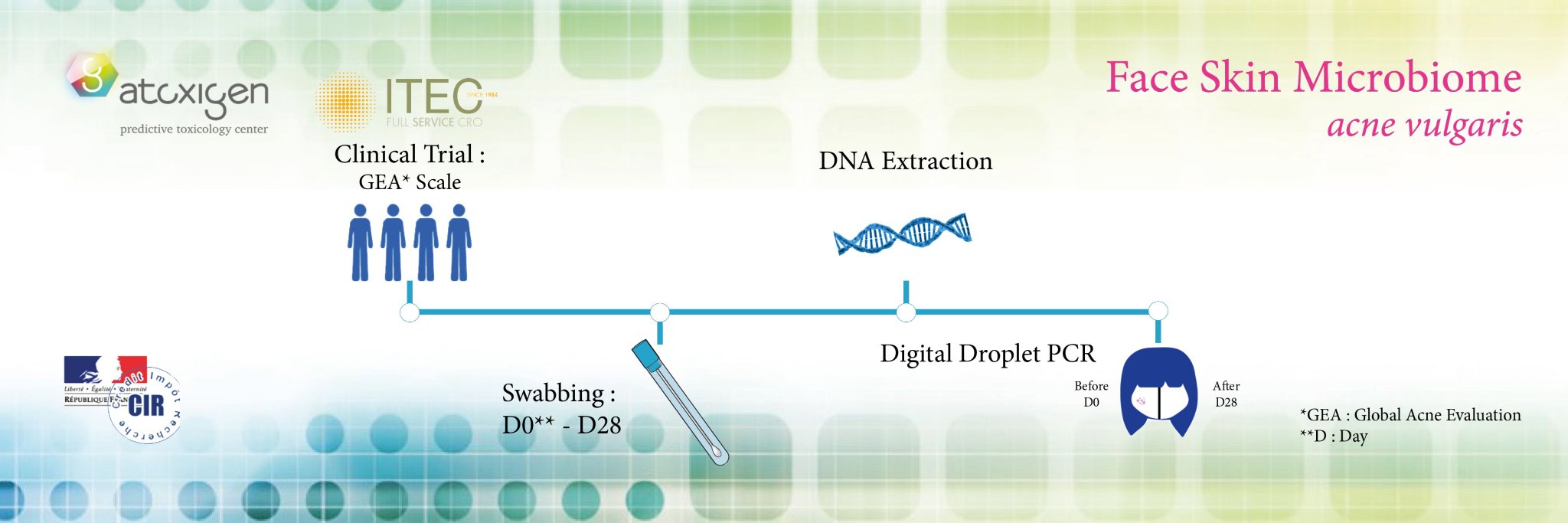 Atoxigen S.A.S. banner