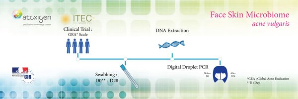 AtoxigenSAS Profile Banner