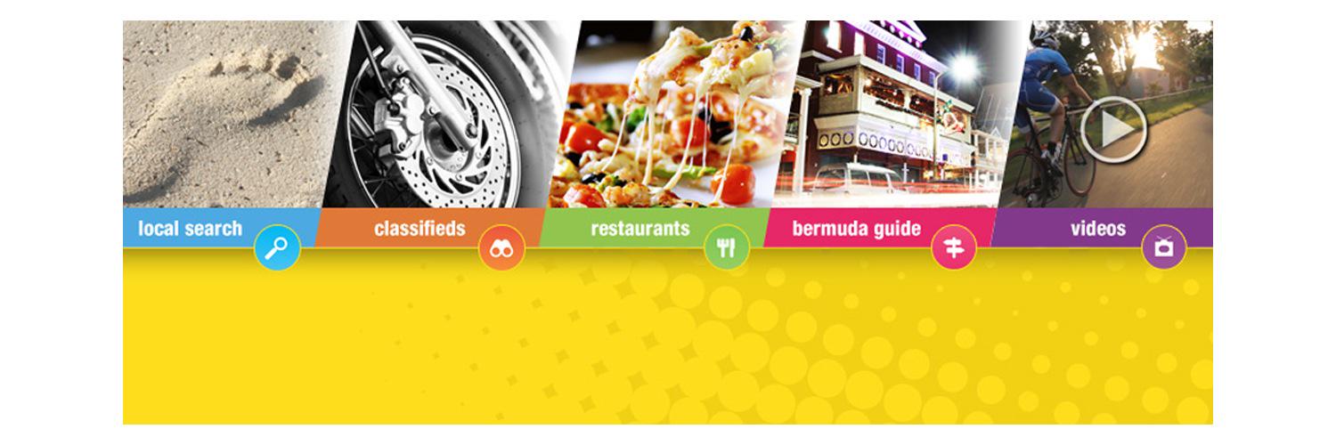 bermudayp's profile banner image