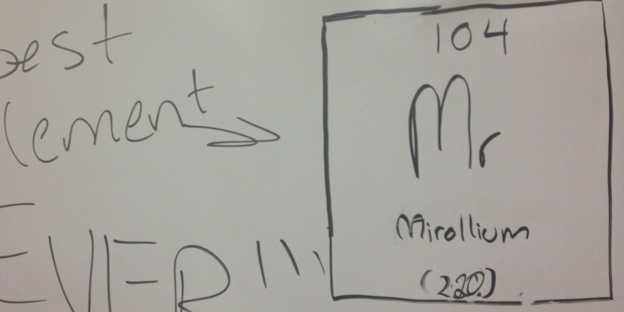 Chem_with_Ms_M's profile banner image