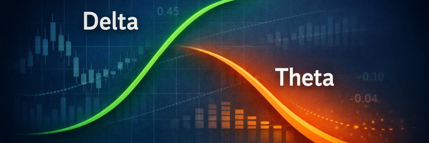DataDrvnOptions's profile banner image