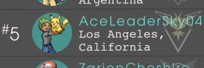 AceLeader(Sky) banner