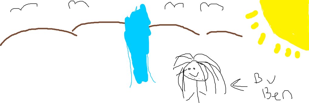 Sidarehe's profile banner image