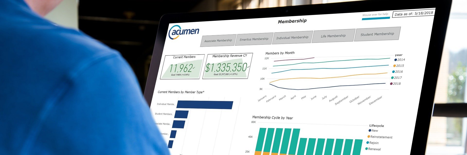 AssociationAnalytics banner