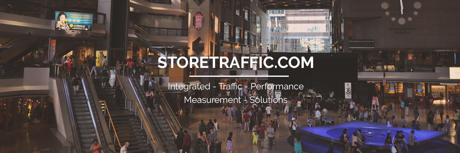 SMS Storetraffic banner