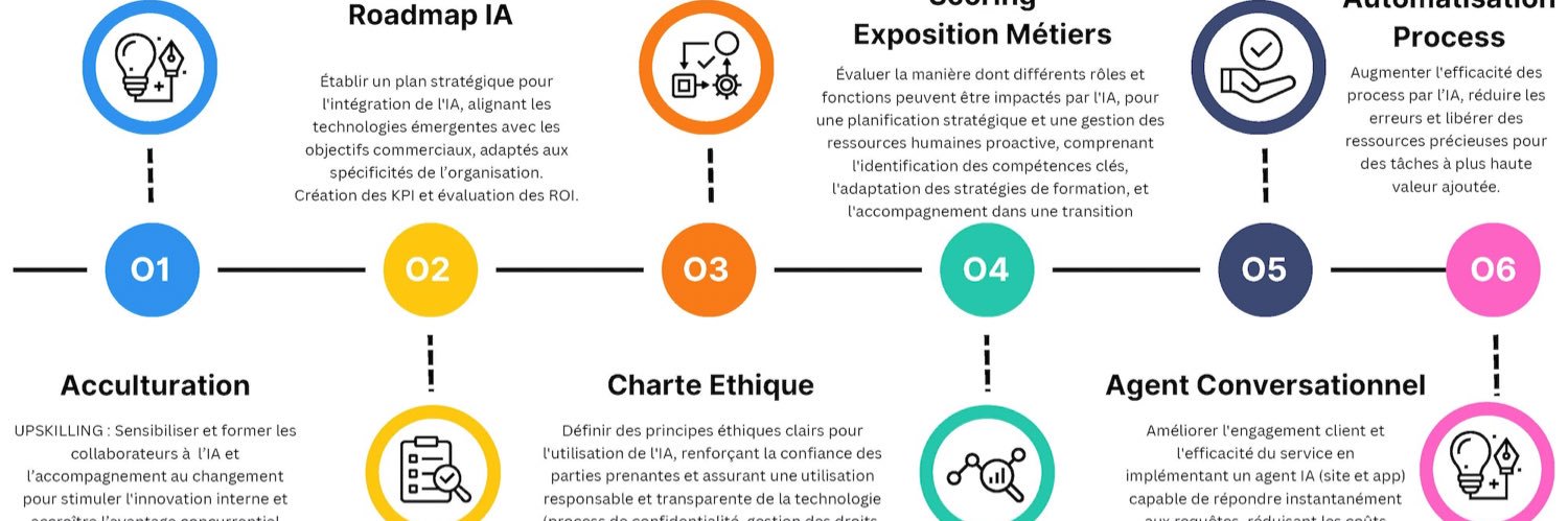 Frédéric Lefret banner