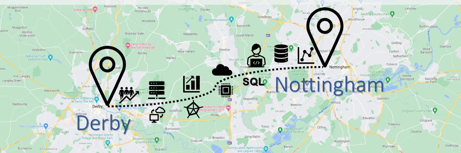 East Midlands Data banner