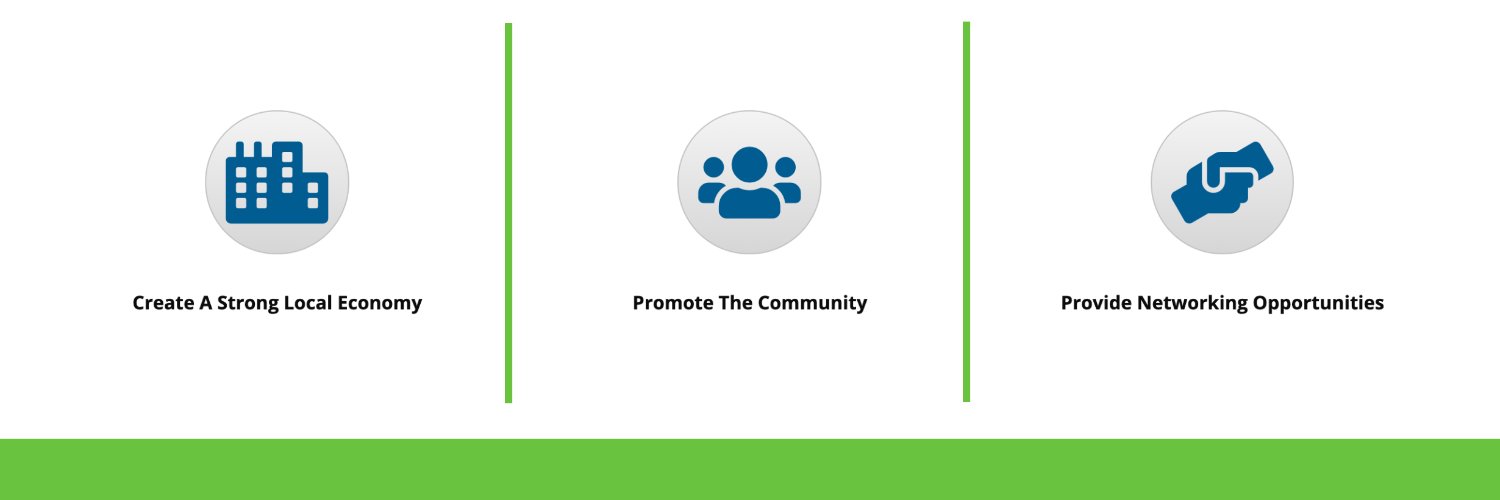 GFChamber's profile banner image
