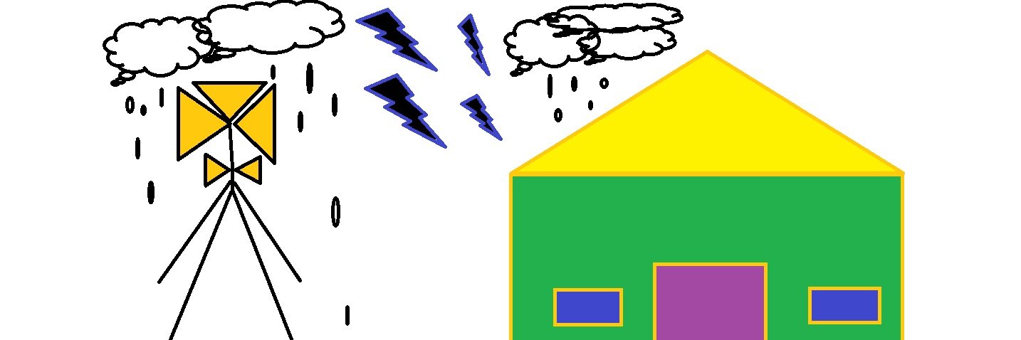 Travis || powerball.unisat banner