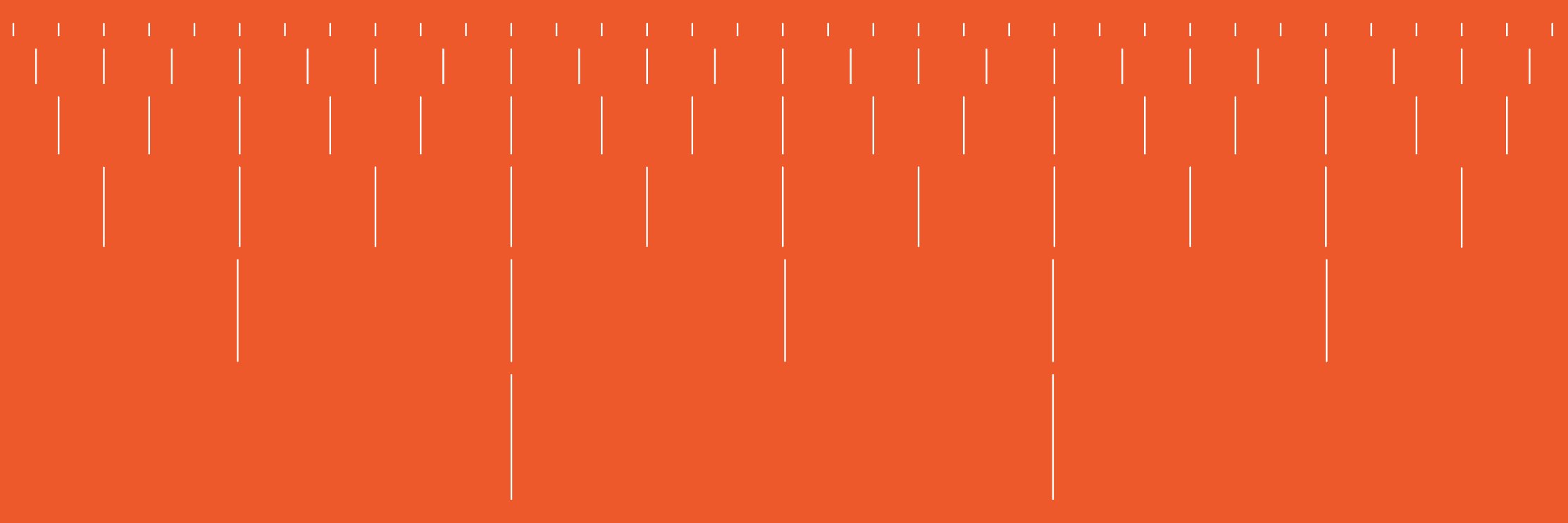 MadeBySwitch's profile banner image