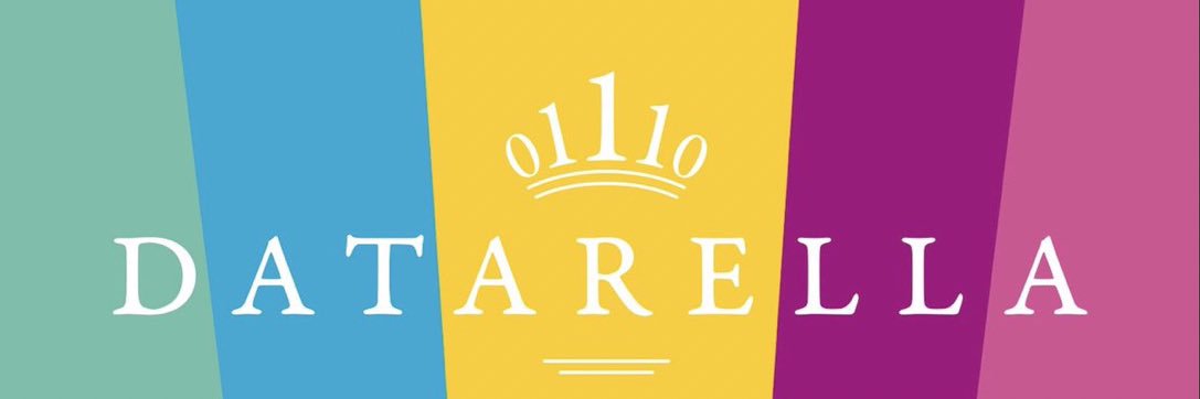 Datarella banner