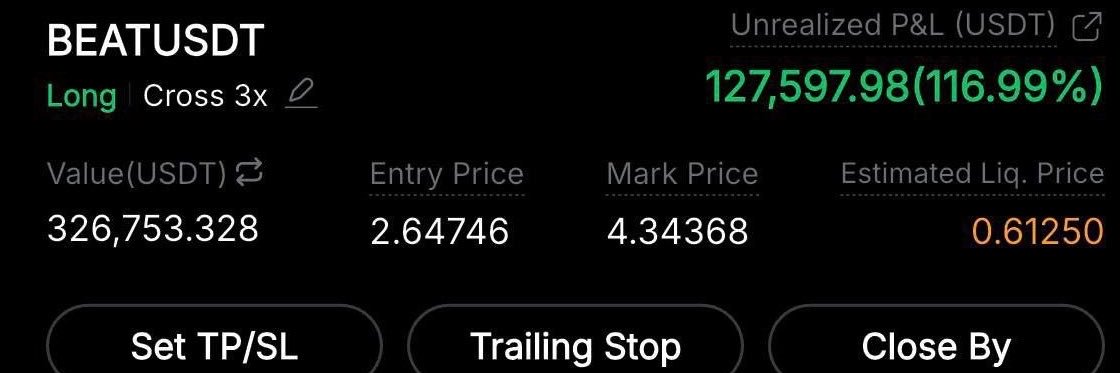 Olivertrading1's profile banner image