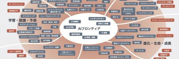 m_maruko_bot Profile Banner