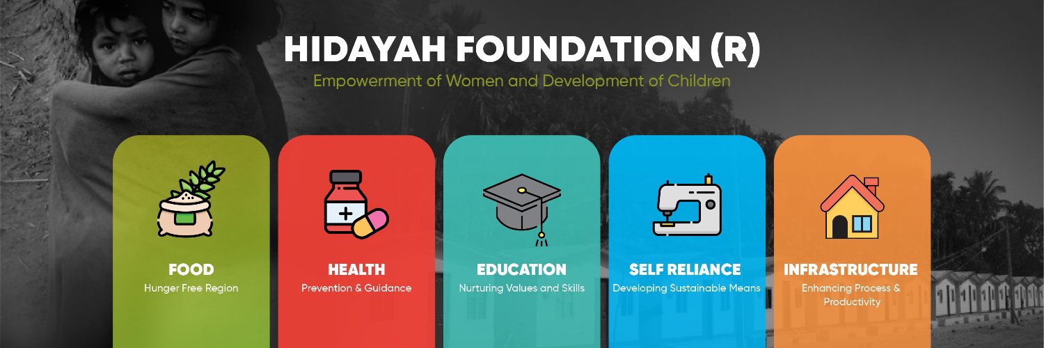 hidayahworld's profile banner image