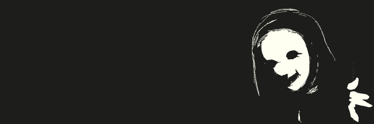 MyMadnessWorks's profile banner image