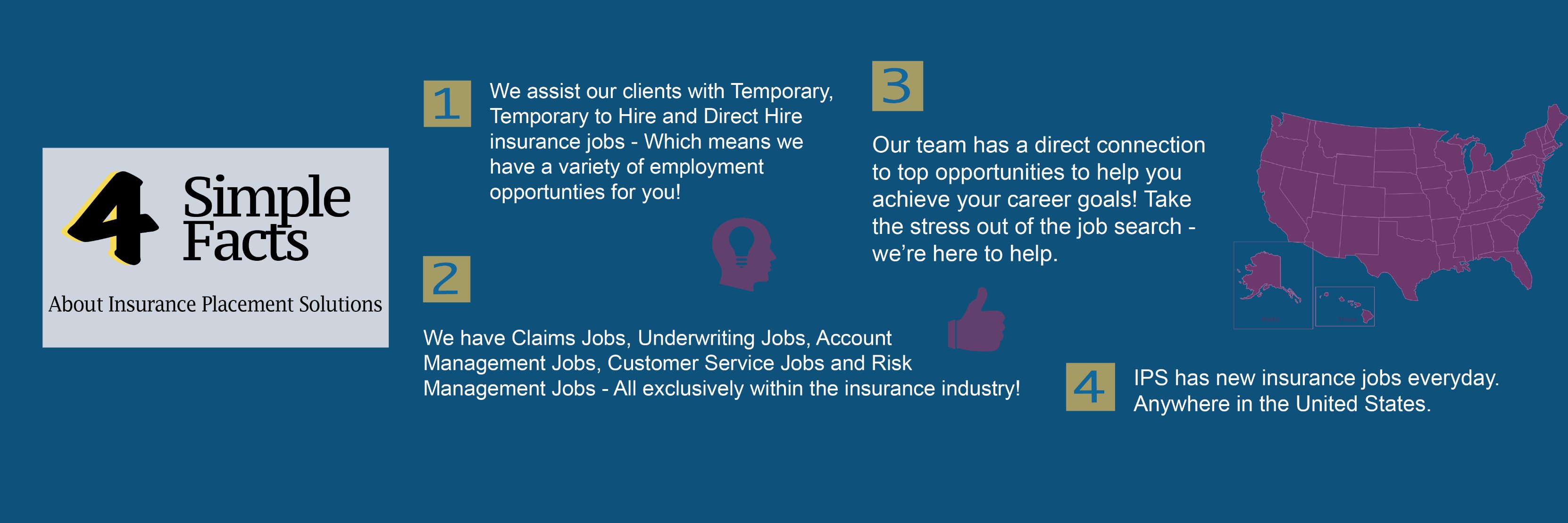IPS_Staffing's profile banner image