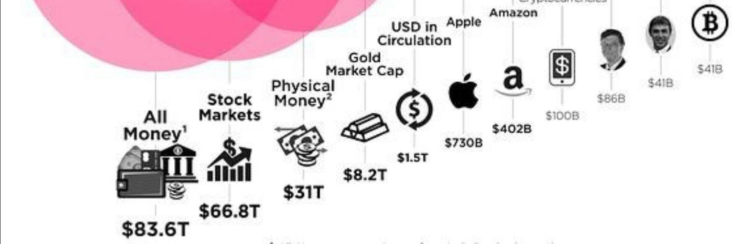 007CryptoCap's profile banner image