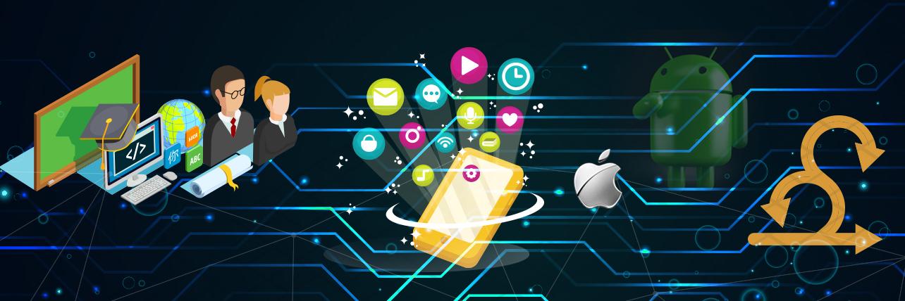 QAIT DevLabs banner