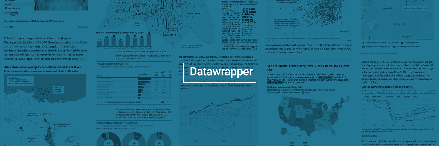 Datawrapper's banner