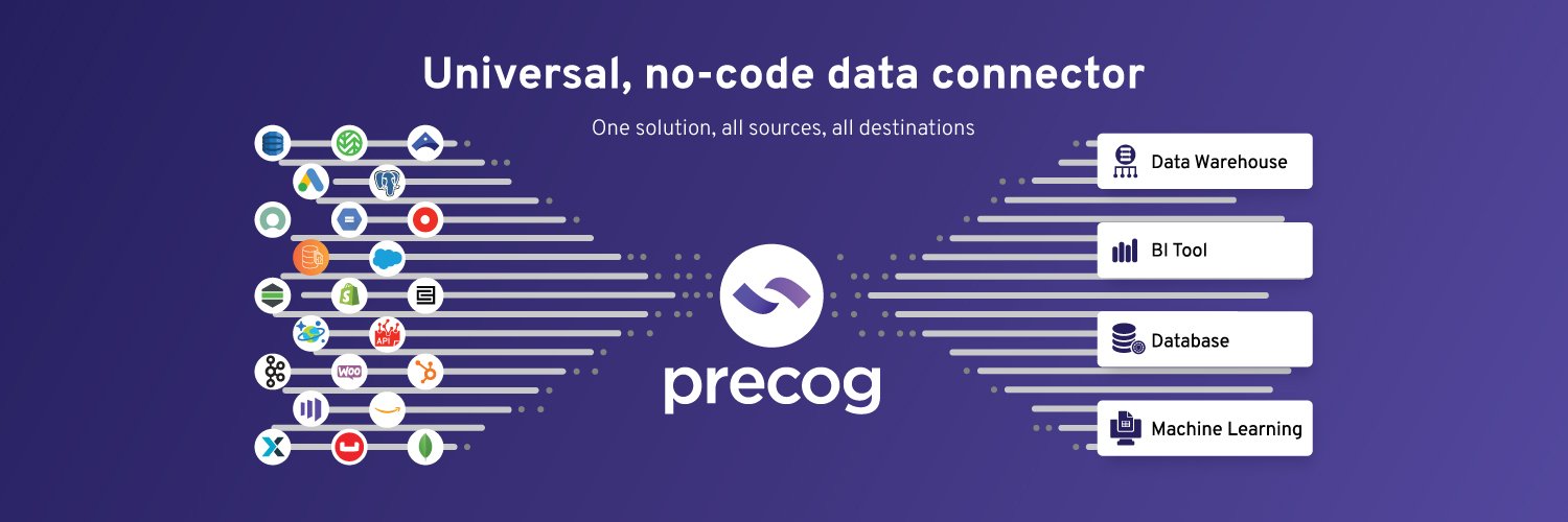 Precog banner