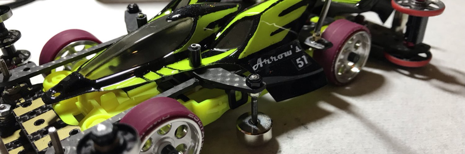 Mini4Mog's profile banner image